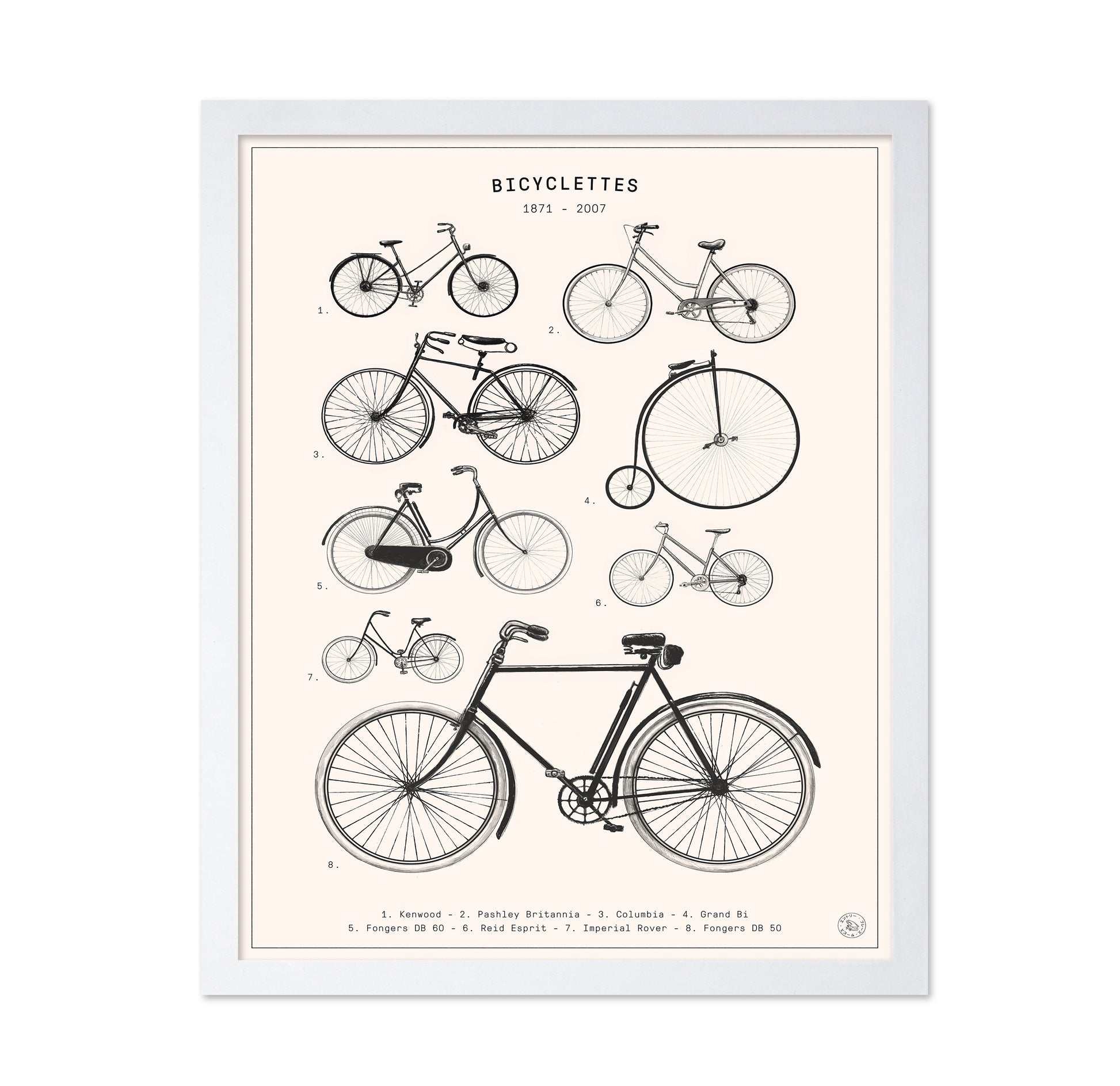 Bicyclettes