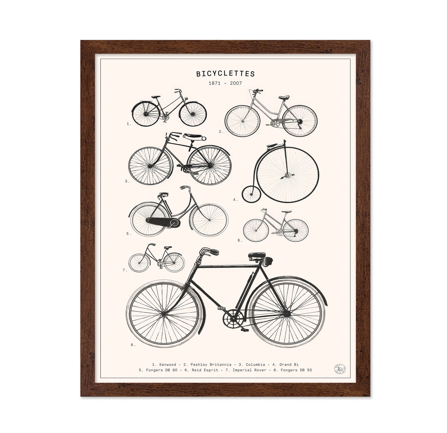 Bicyclettes