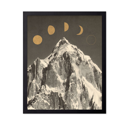 Moon Phases