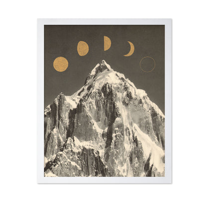 Moon Phases