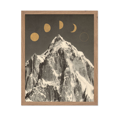 Moon Phases