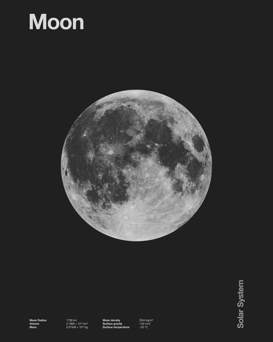 Solar System Moon