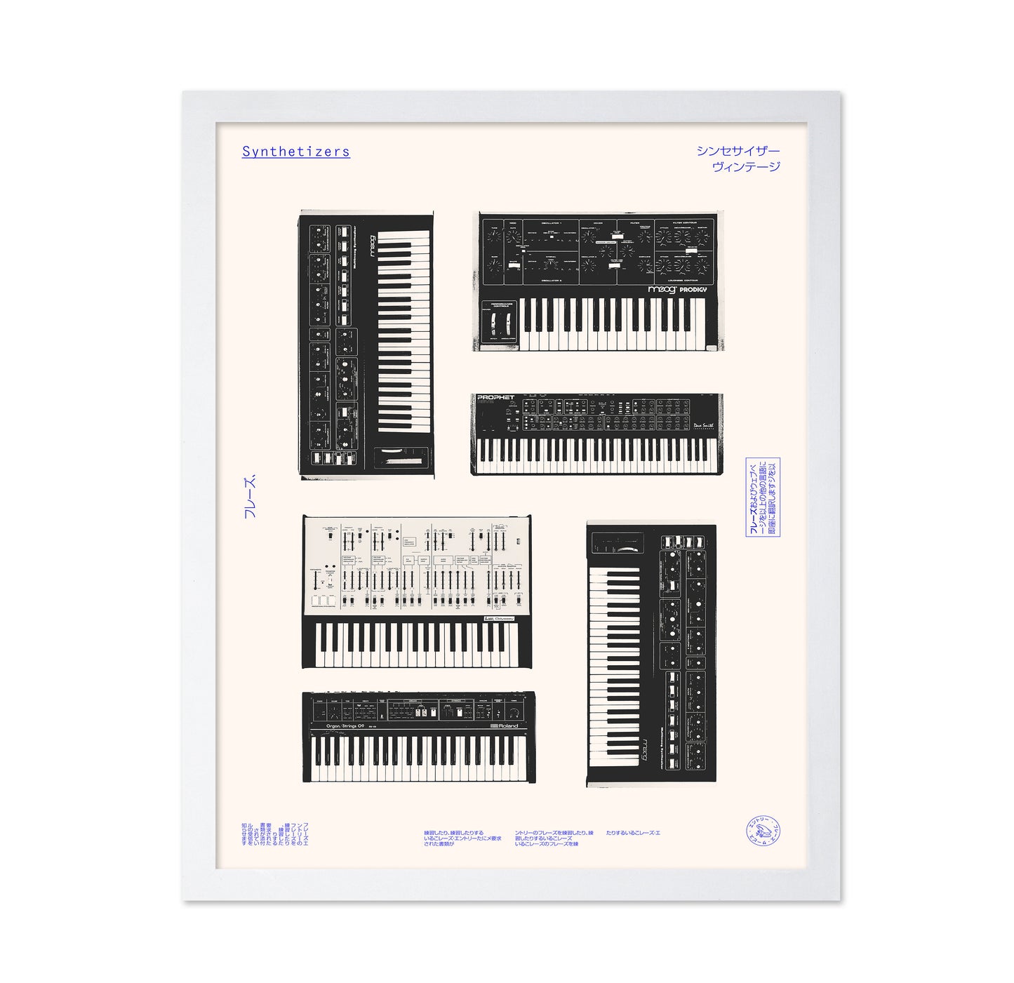 Synthetisers