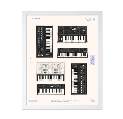 Synthetisers