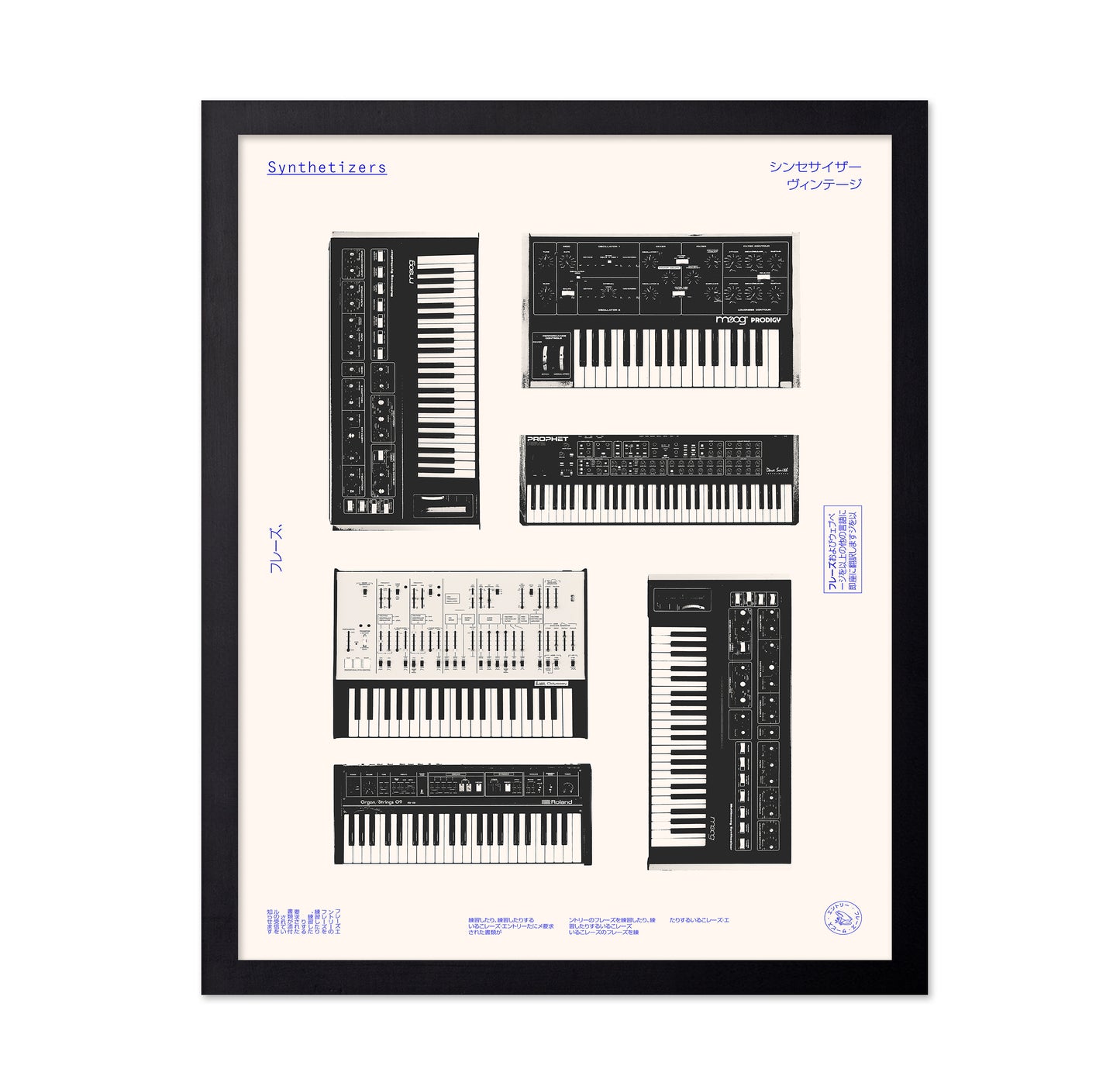 Synthetisers