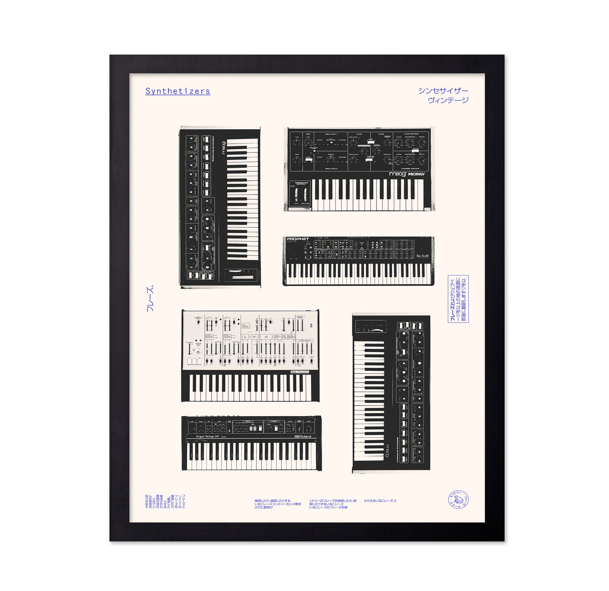 Synthetisers