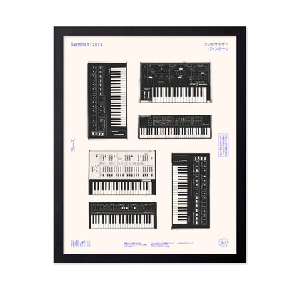 Synthetisers