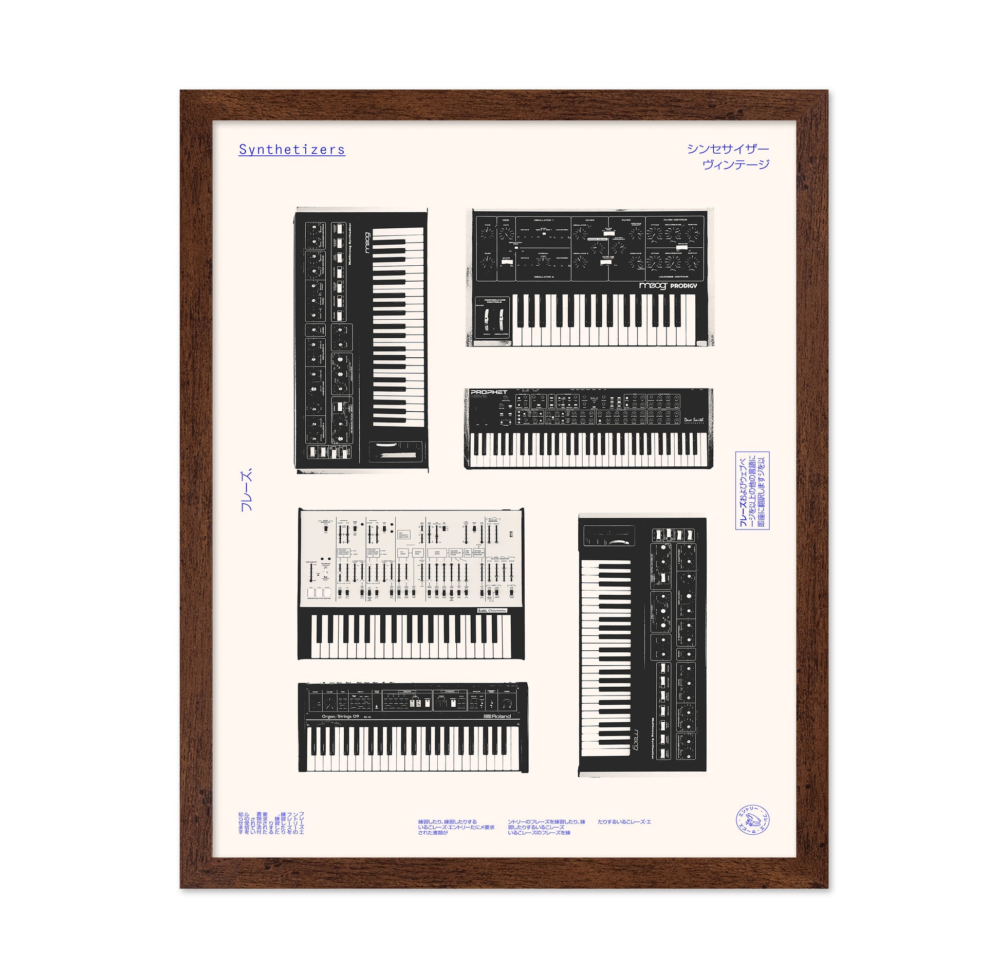 Synthetisers
