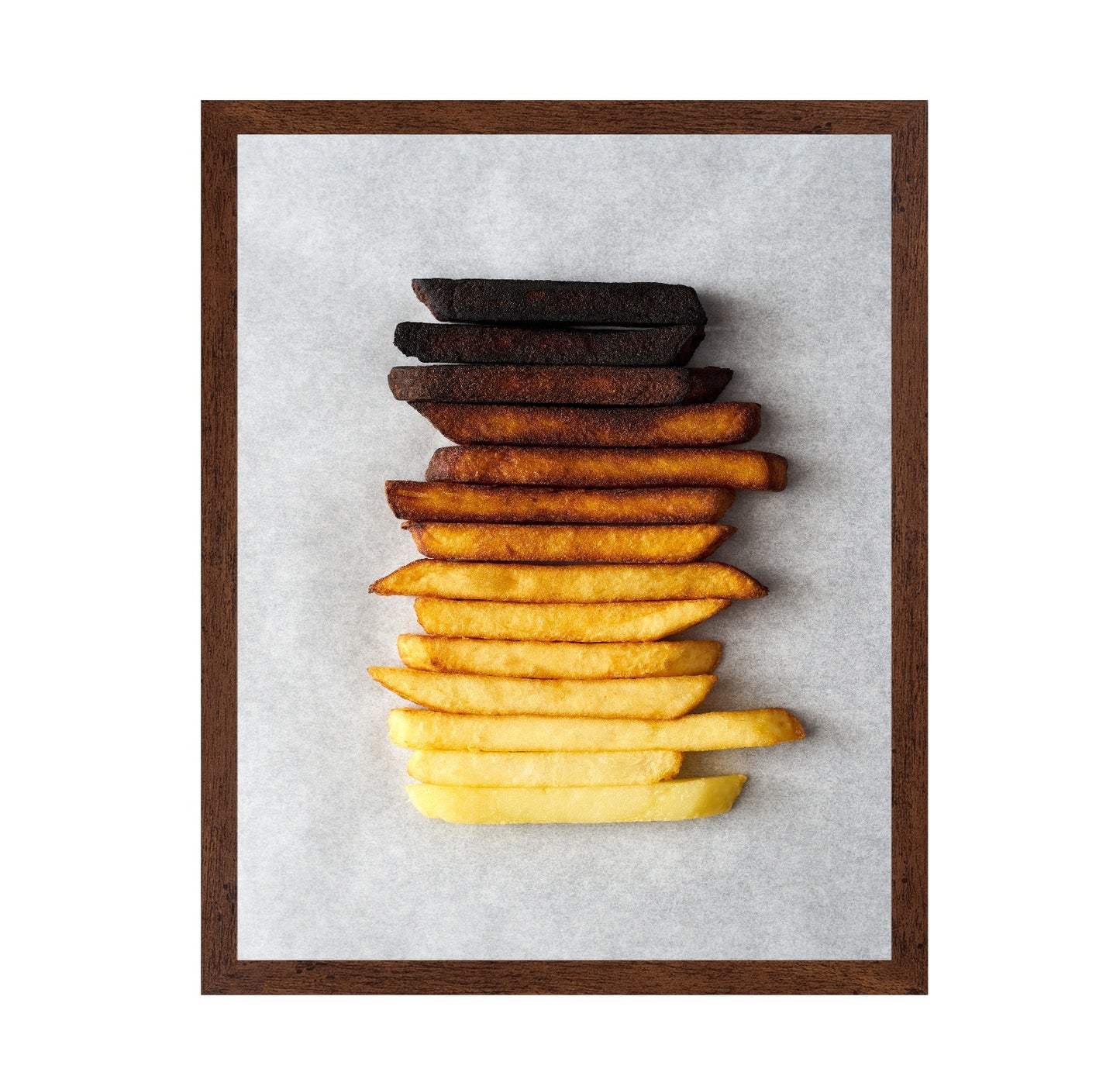 Potato Gradient