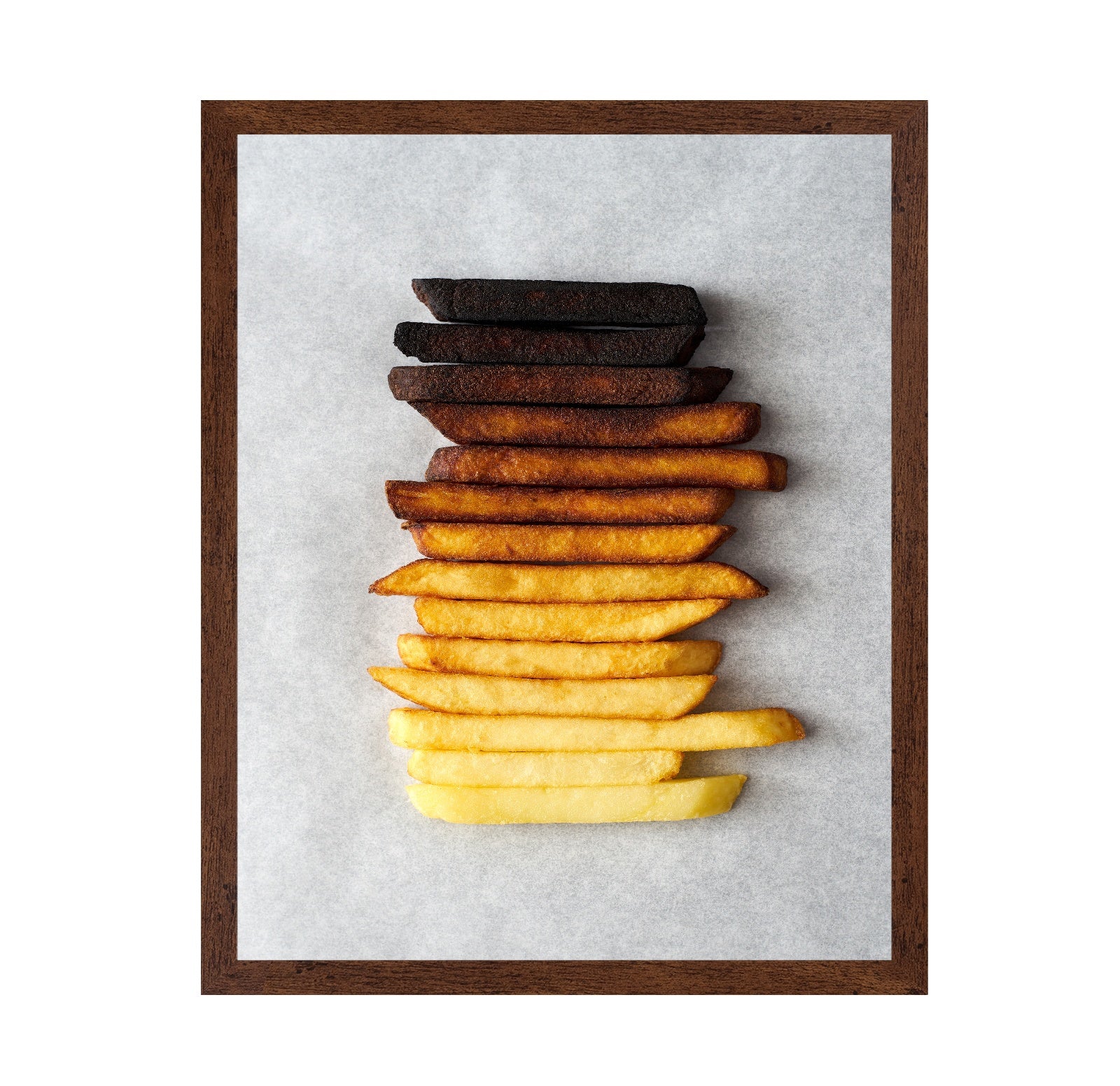 Potato Gradient