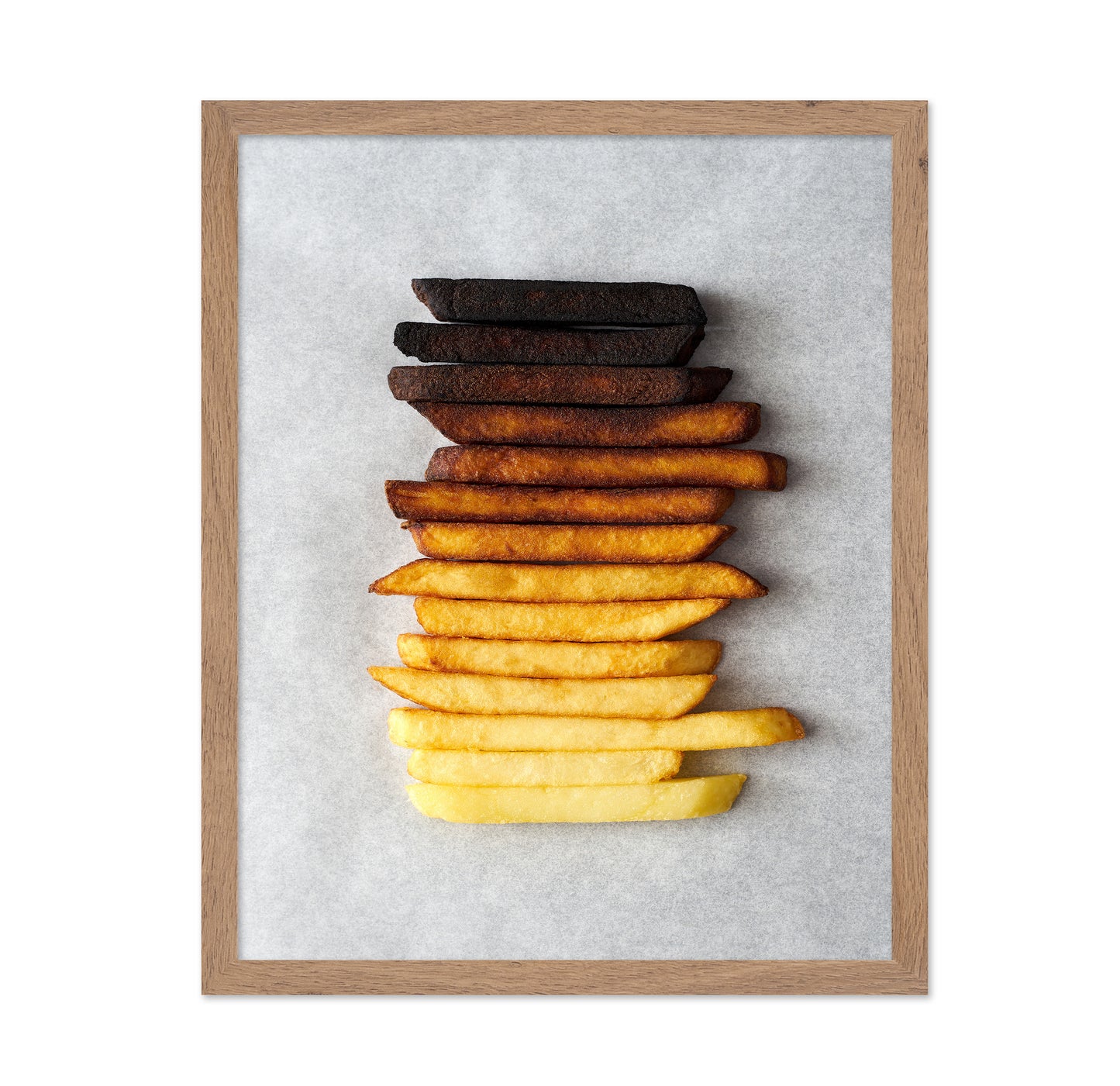 Potato Gradient