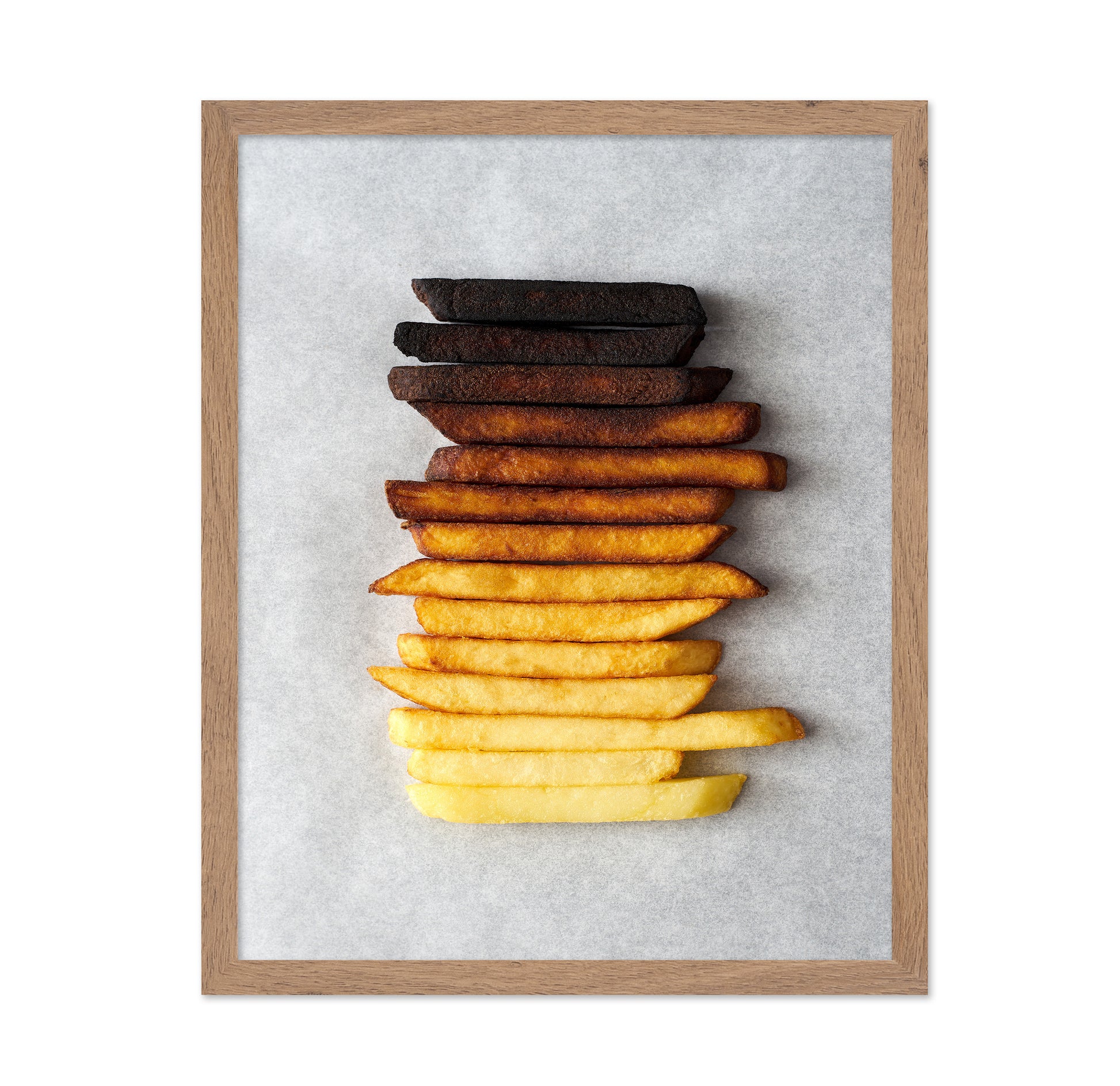 Potato Gradient