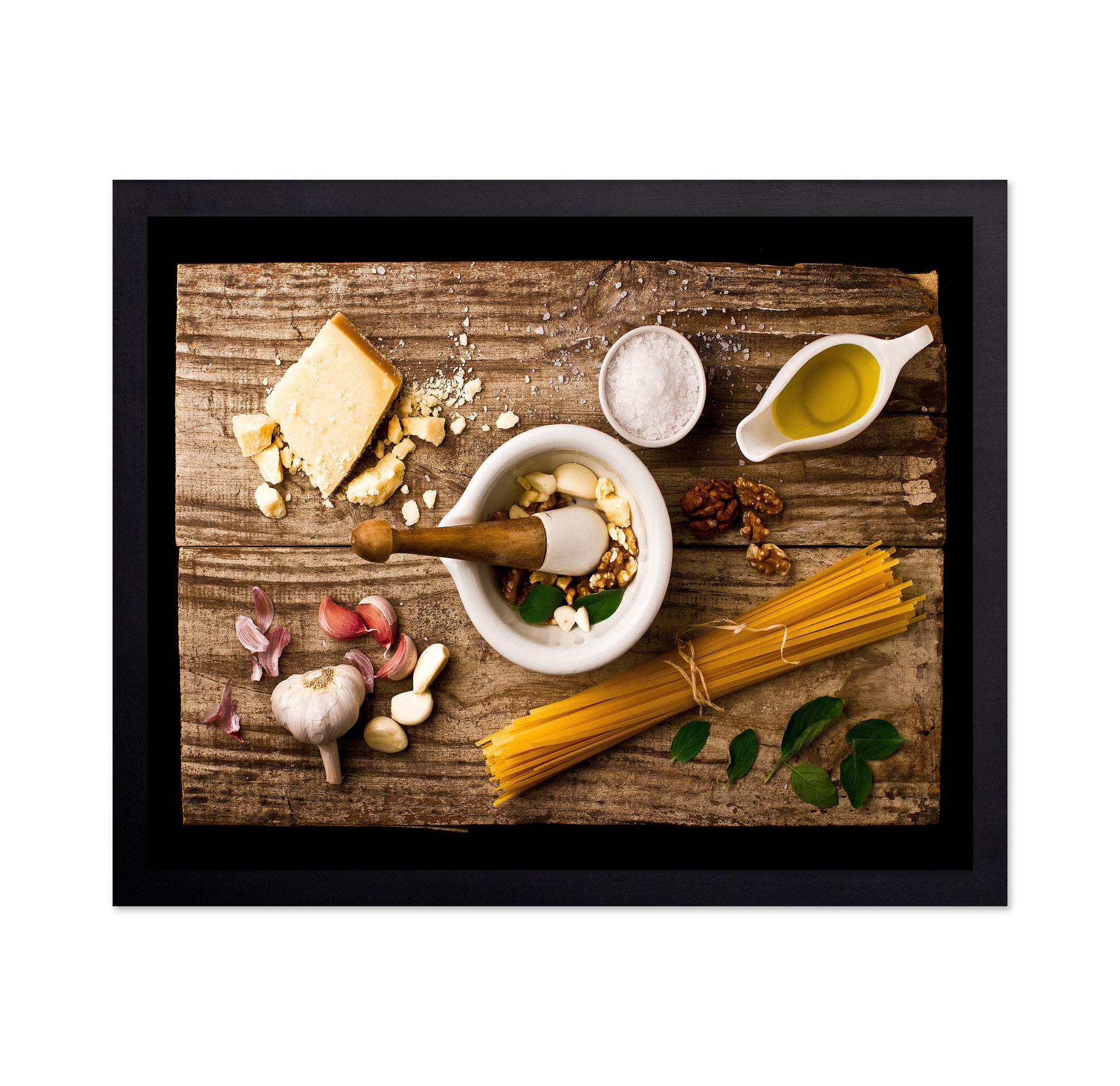 Pesto Recipe