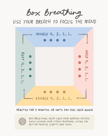 Box Breathing