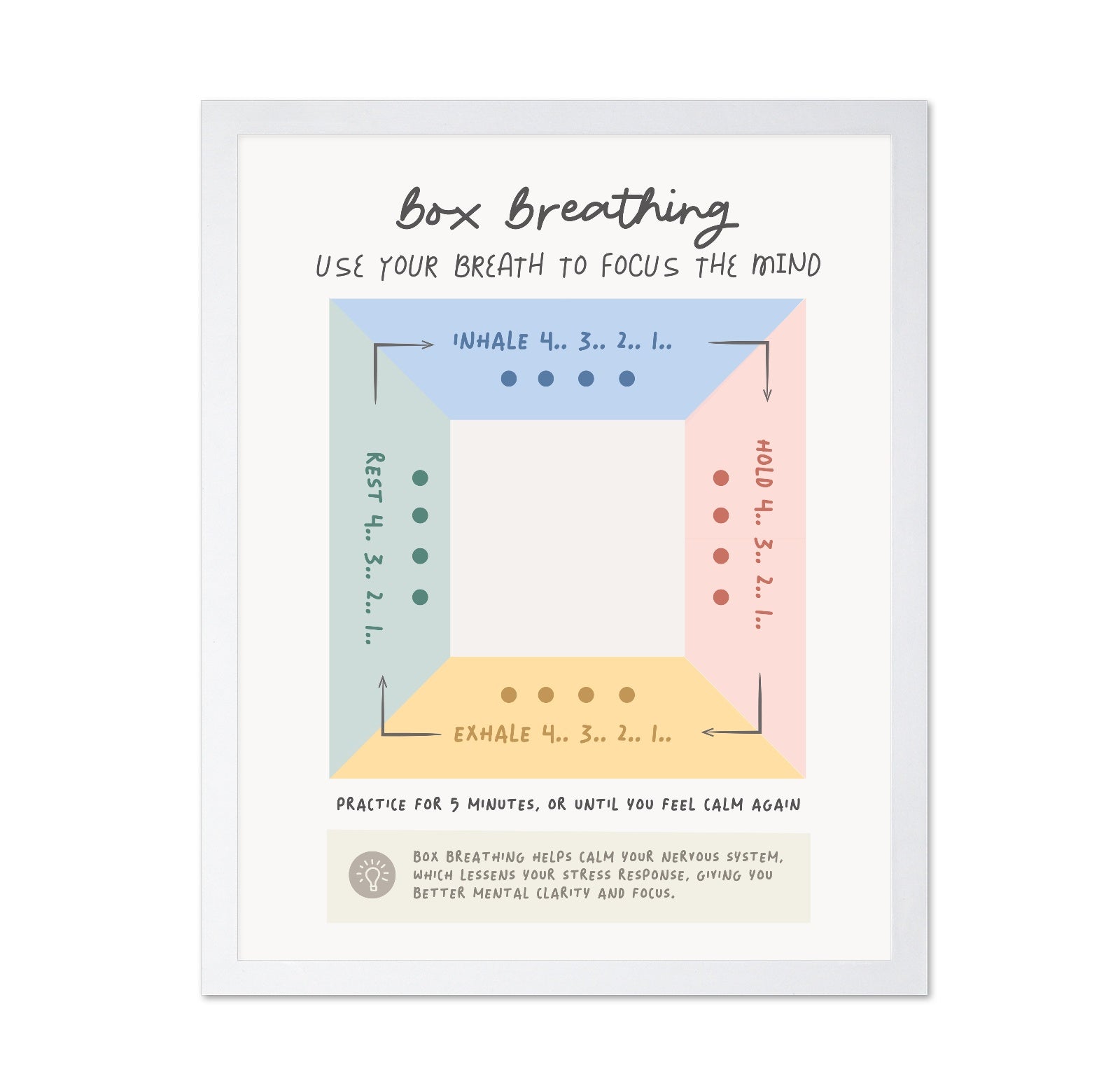 Box Breathing