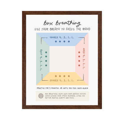 Box Breathing