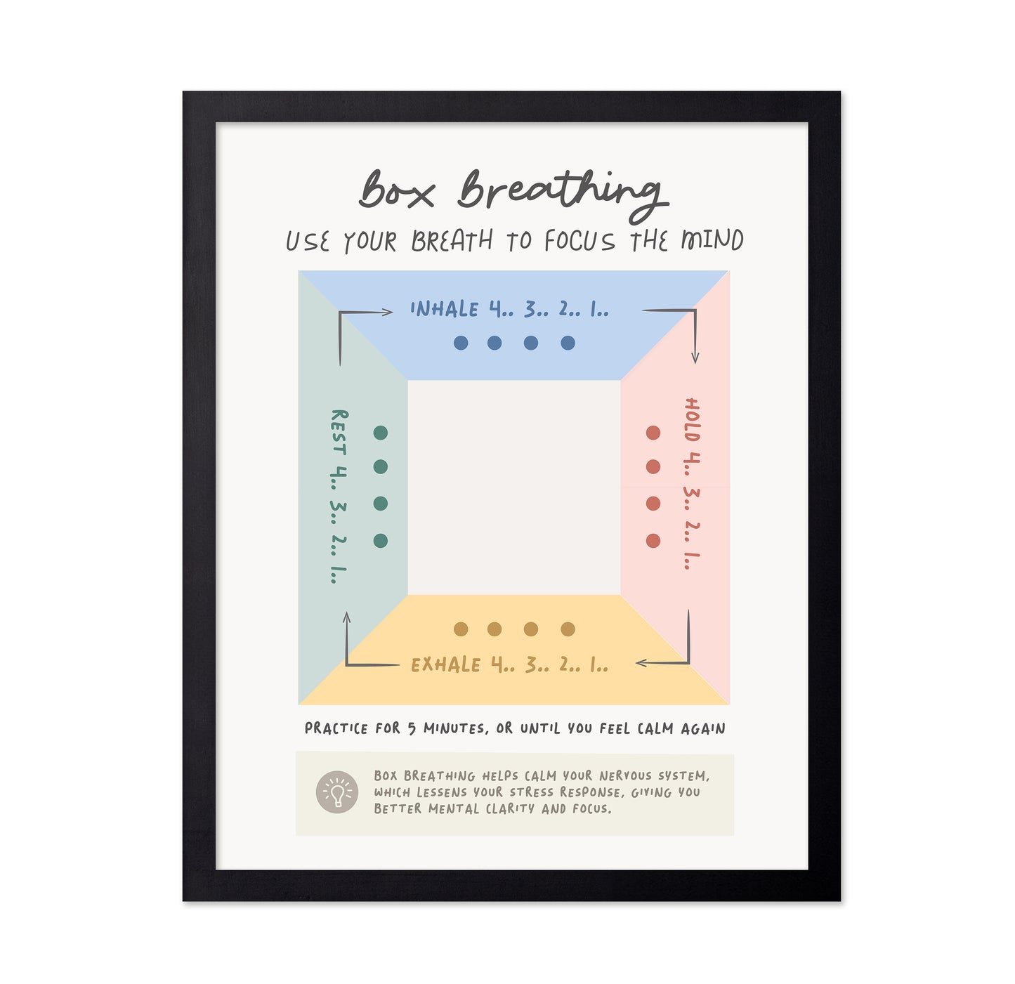 Box Breathing