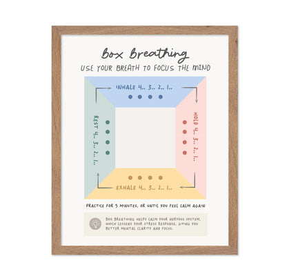 Box Breathing