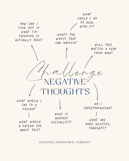Negative Thoughts No 2