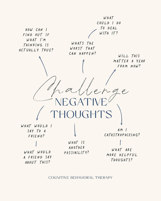 Negative Thoughts No 2