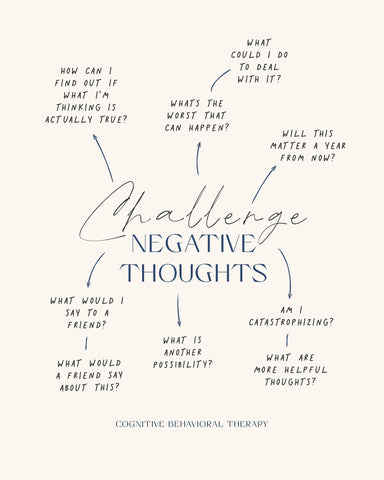 Negative Thoughts No 2