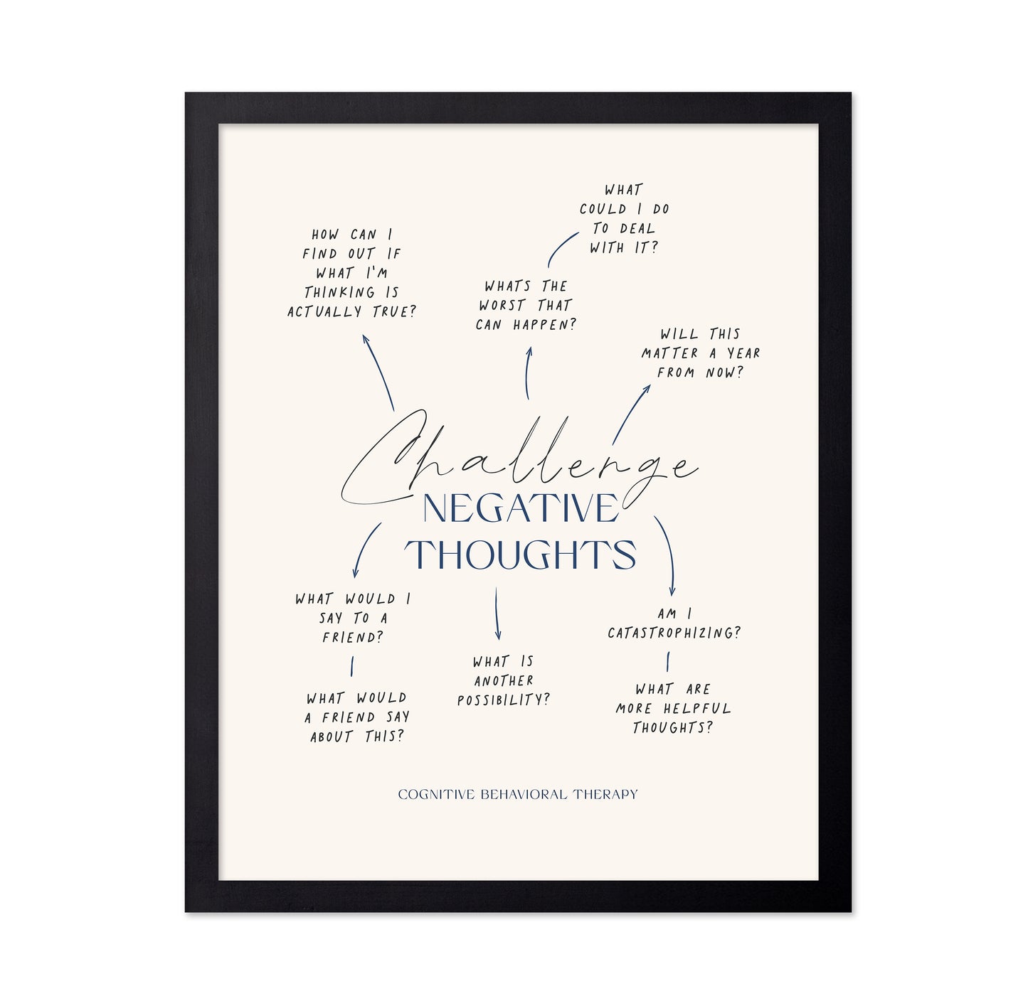 Negative Thoughts No 2