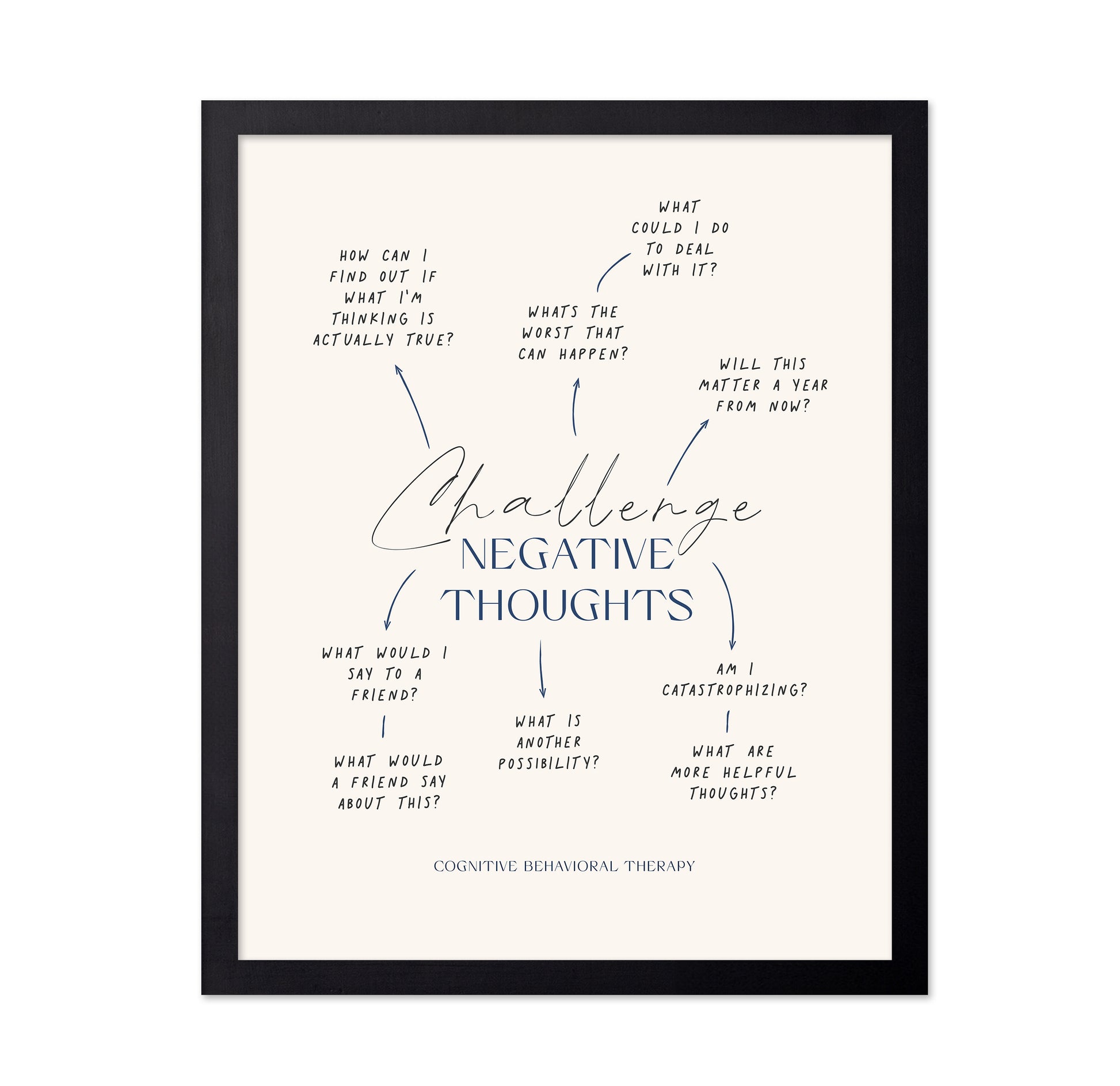Negative Thoughts No 2