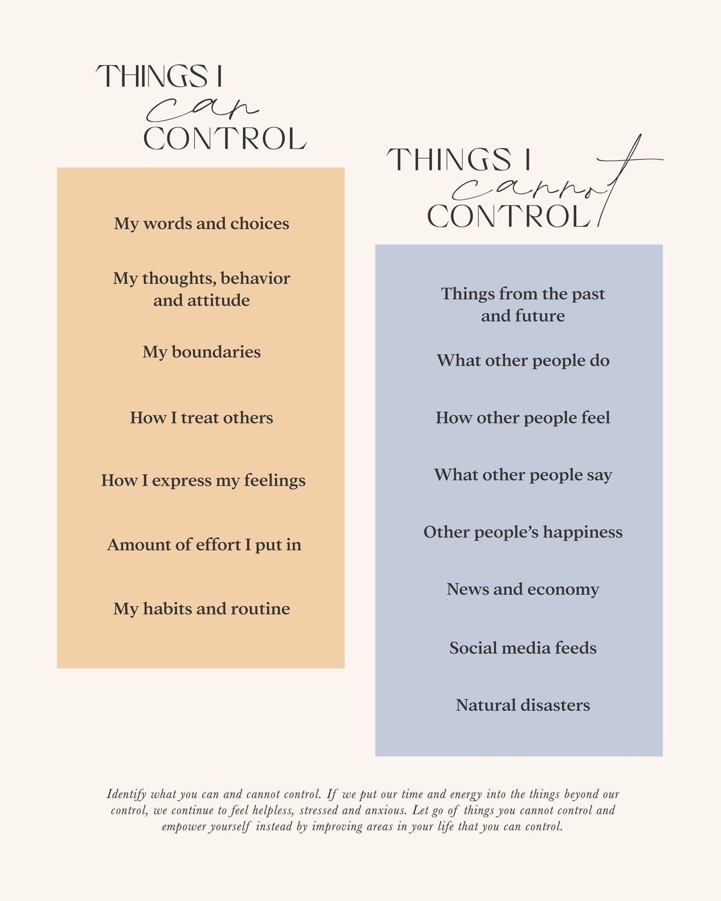 Control No 1