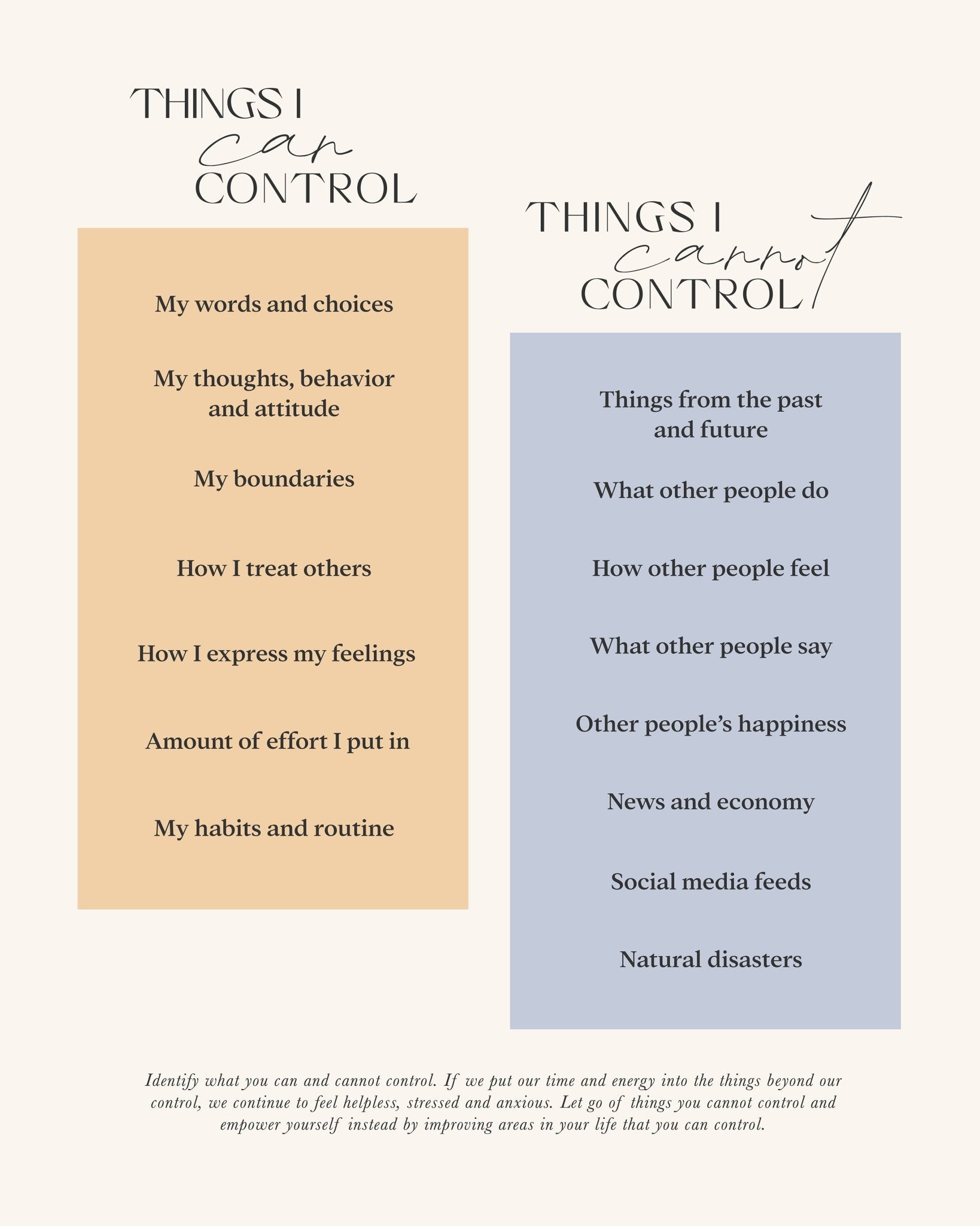 Control No 1