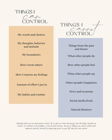 Control No 1