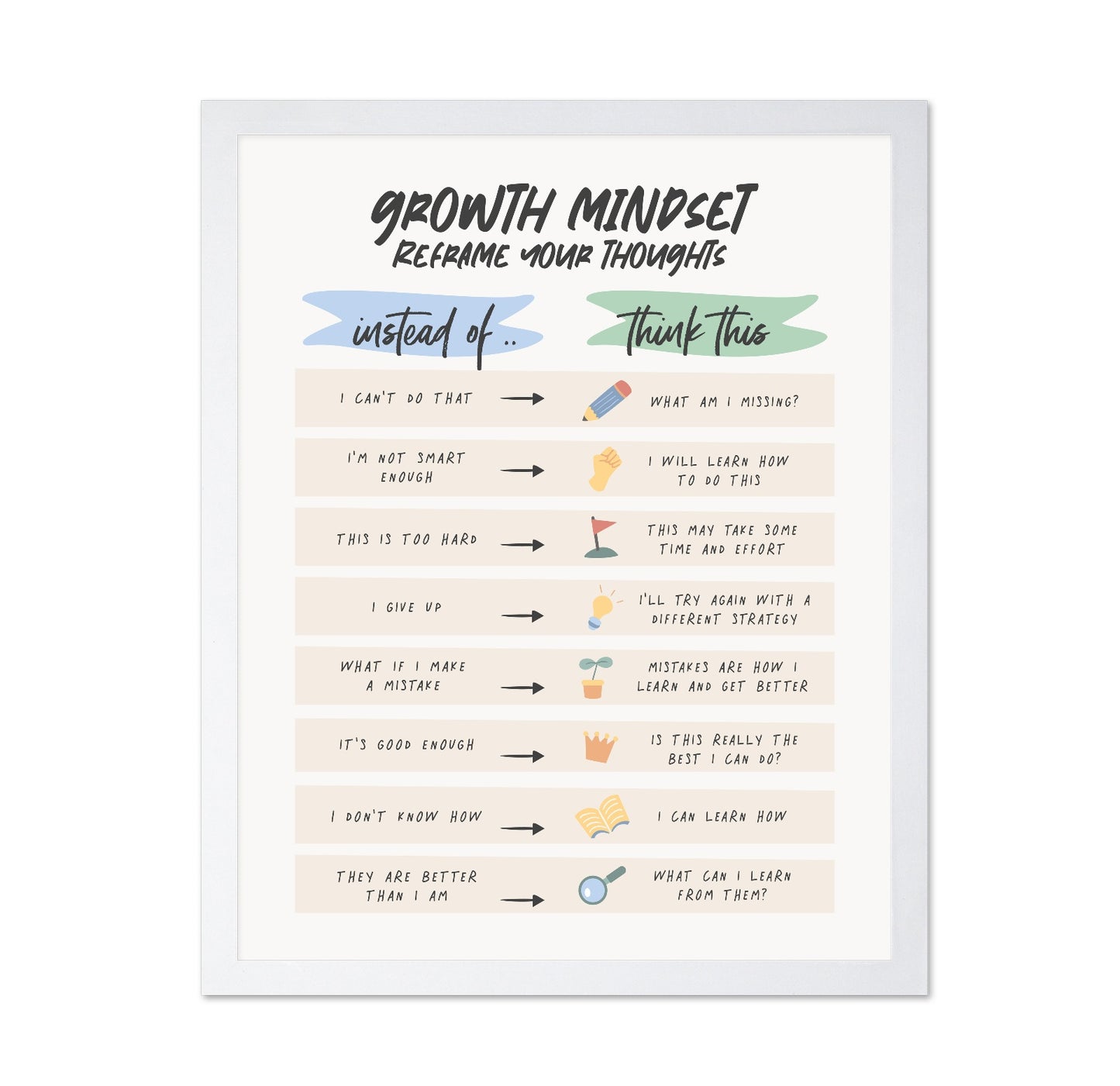 Growth Instead Of