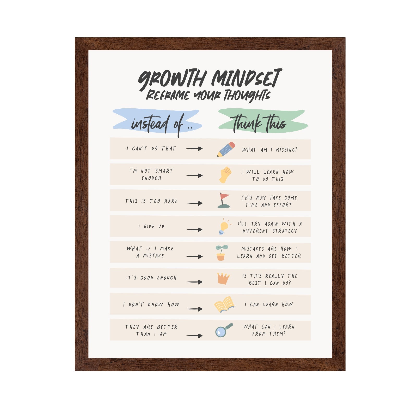 Growth Instead Of