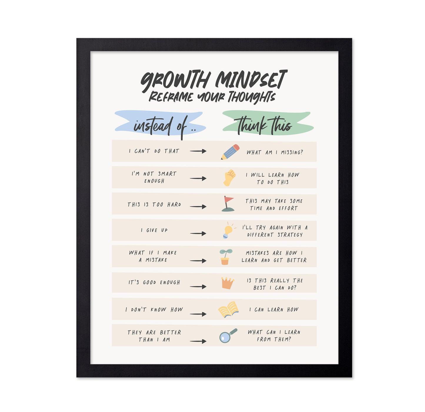 Growth Instead Of