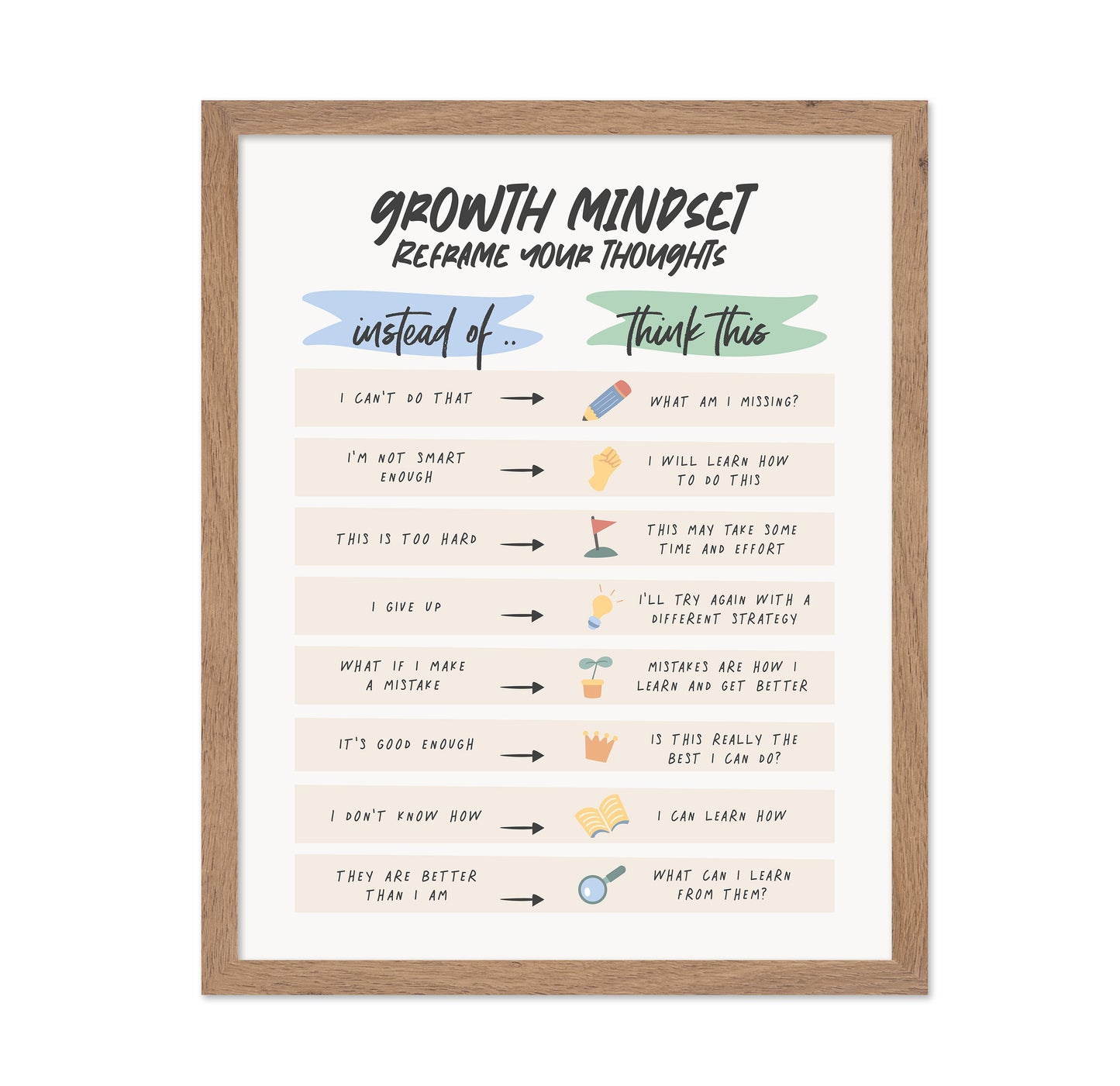 Growth Instead Of