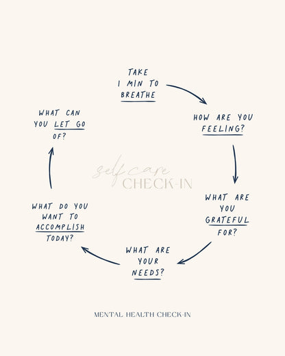 Mental Health Check In