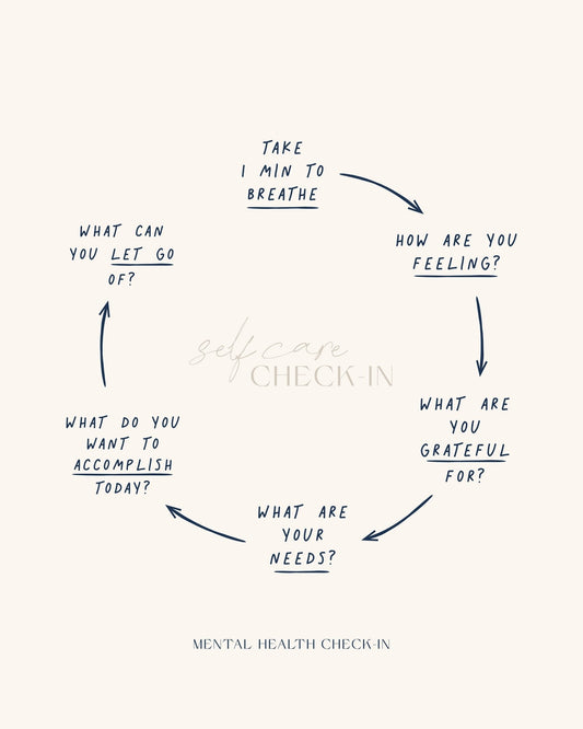 Mental Health Check In