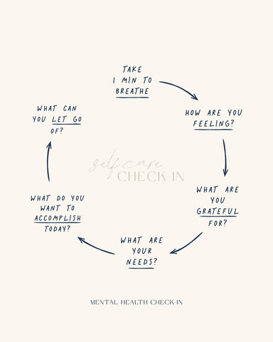 Mental Health Check In