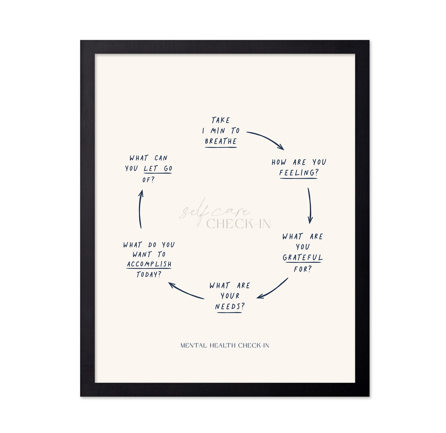 Mental Health Check In