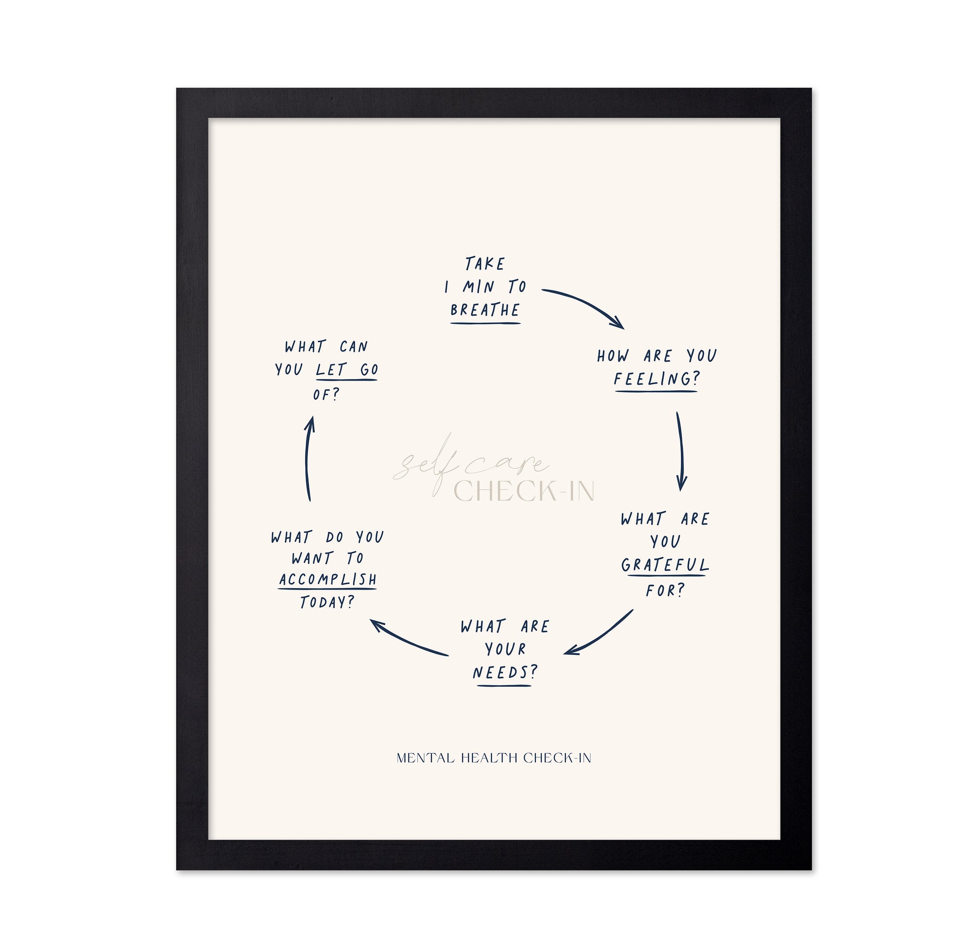 Mental Health Check In
