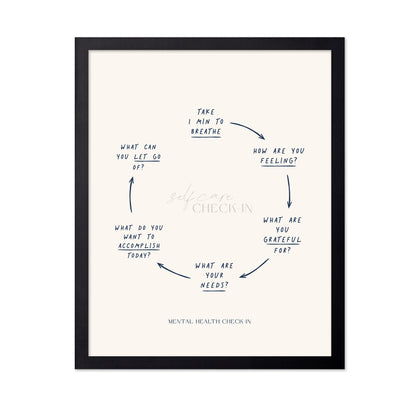 Mental Health Check In