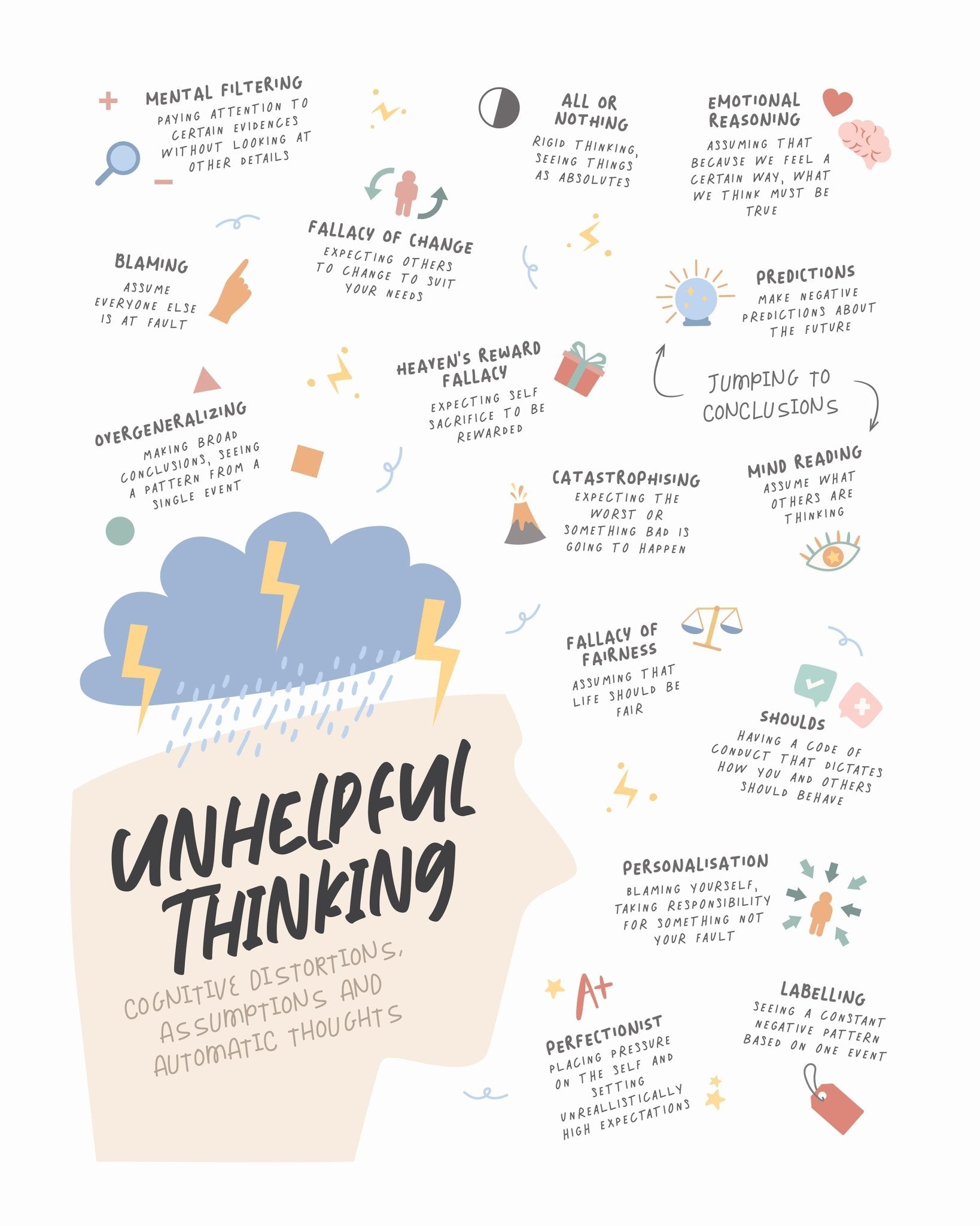 Unhelpful Thinking