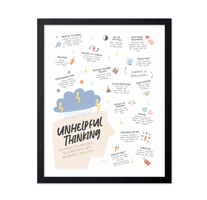 Unhelpful Thinking