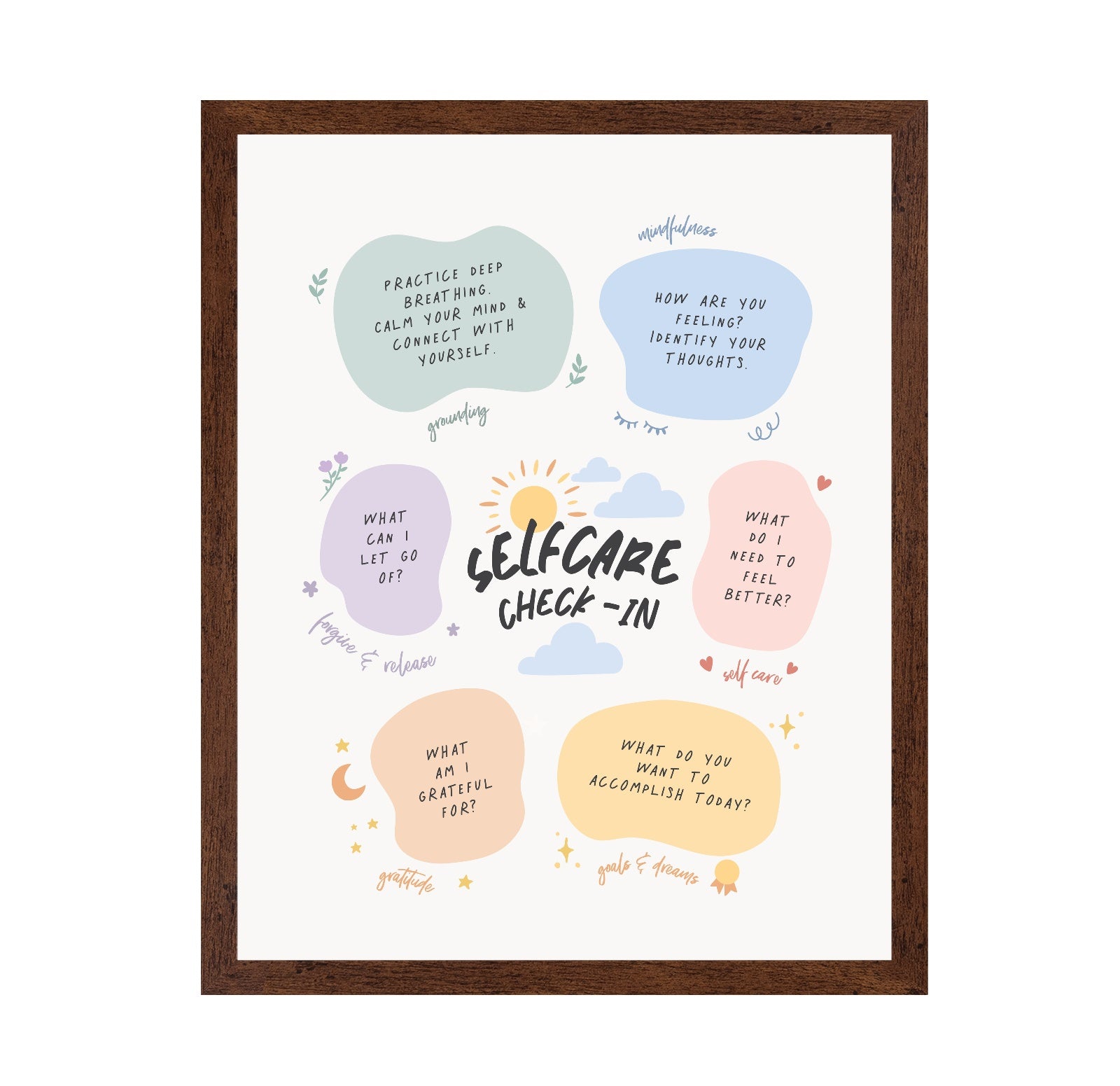 Self Care Check In No 2