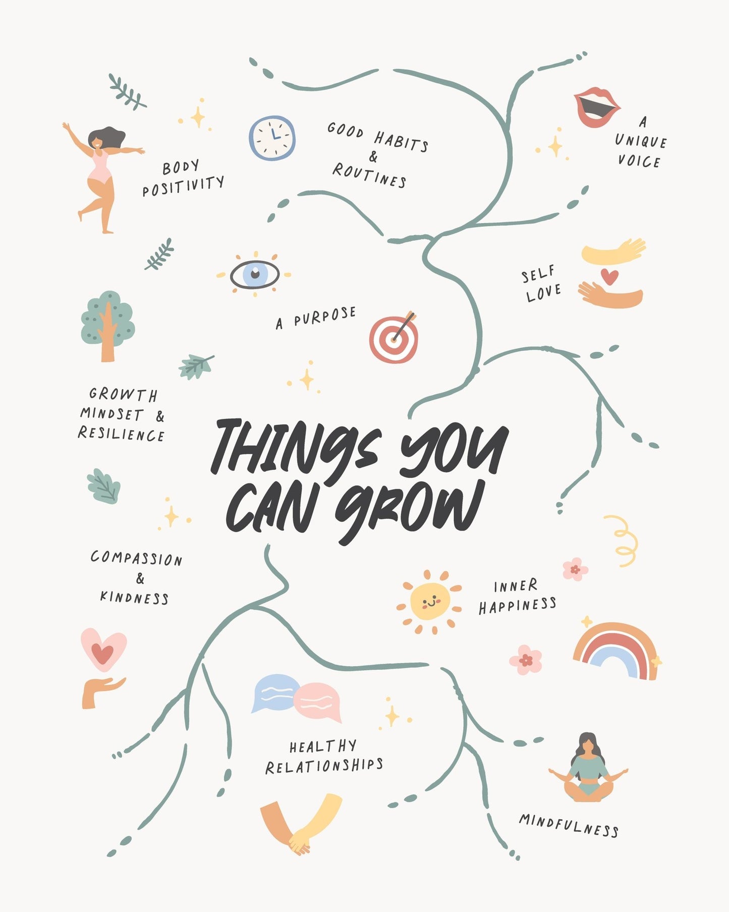 Things You Can Grow