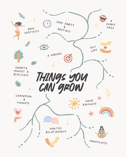 Things You Can Grow