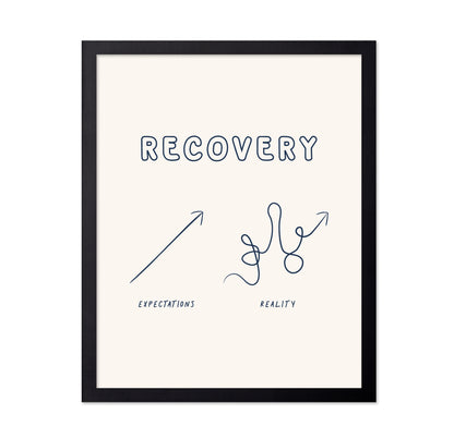 Recovery