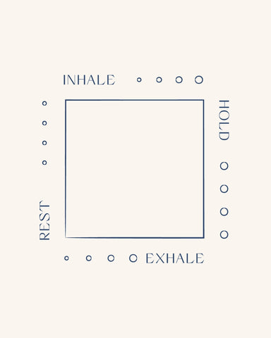 Box Breathe No 2