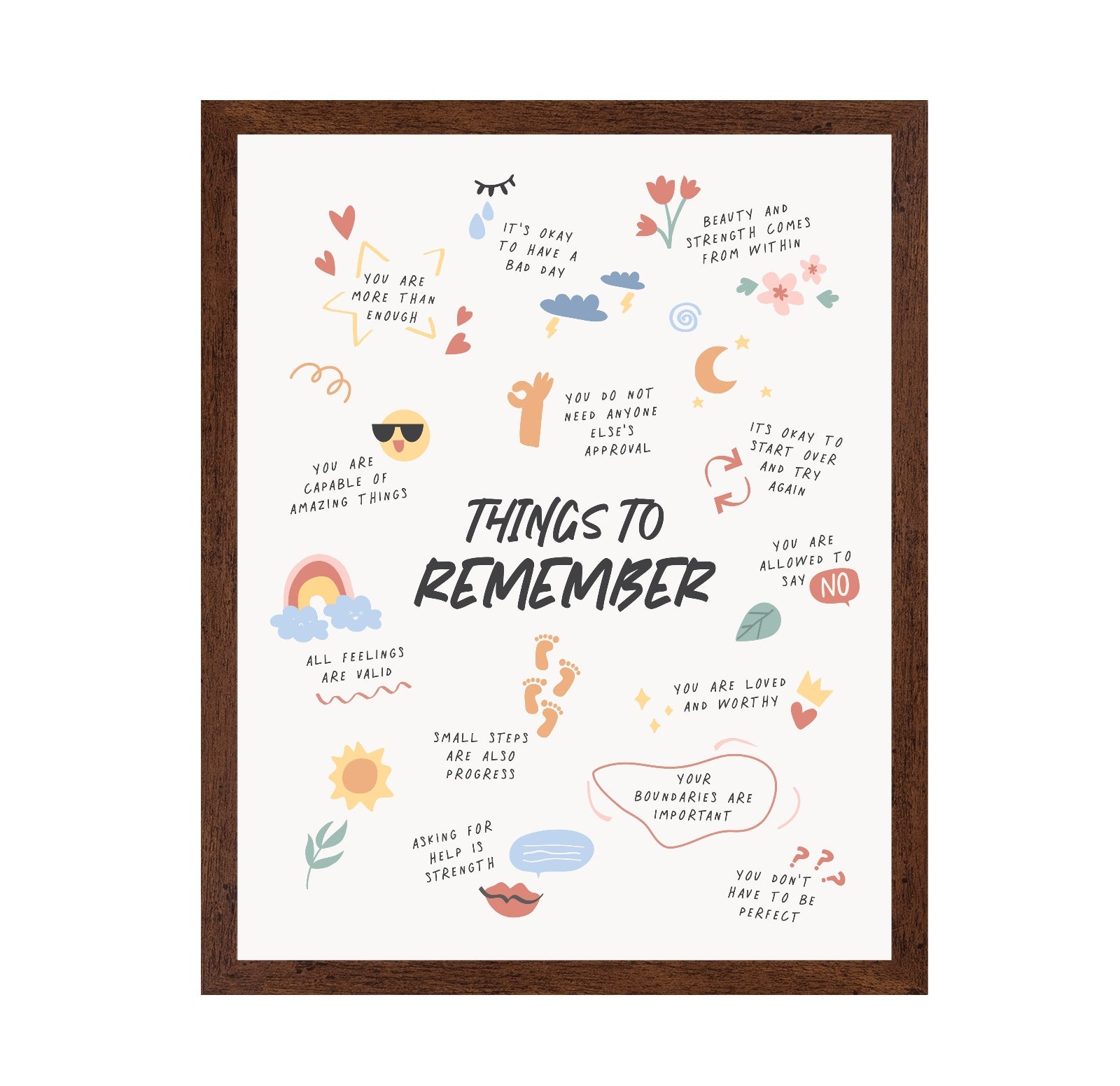 Things To Remember