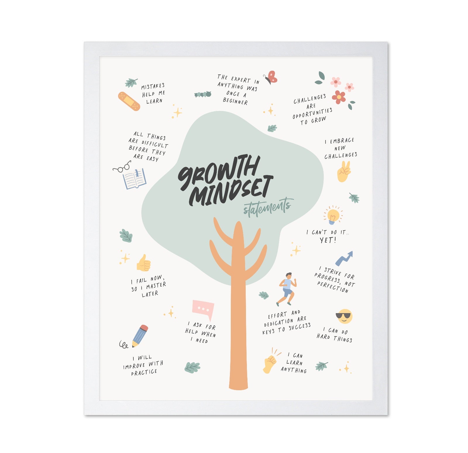 Growth Mindset No 2