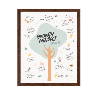 Growth Mindset No 2